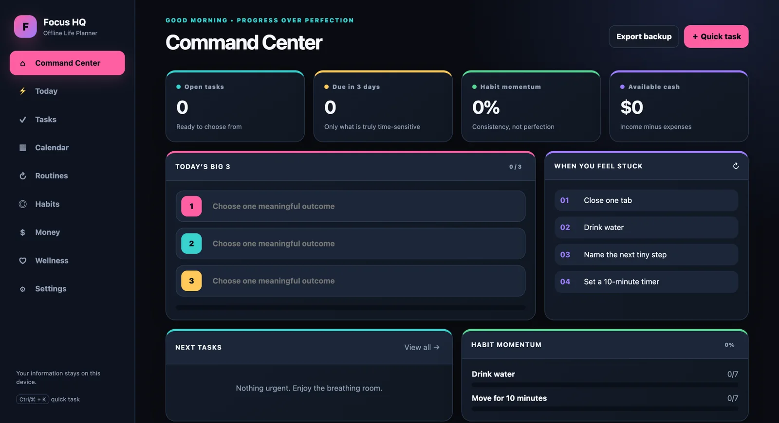 Focus HQ command center showing daily priorities, habit momentum, tasks, and available cash