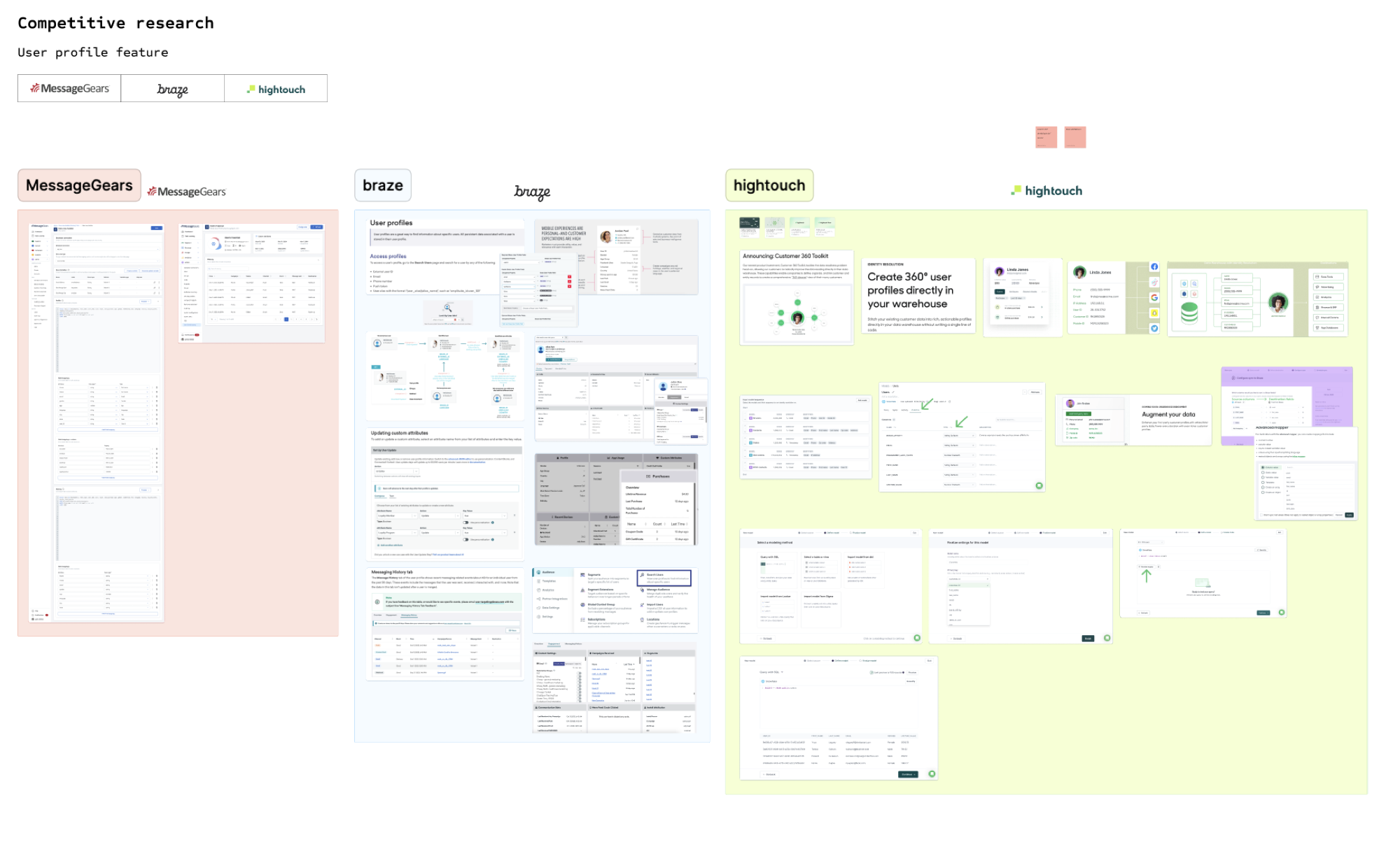 Competitive research comparing customer profile experiences across MessageGears, Braze, and Hightouch